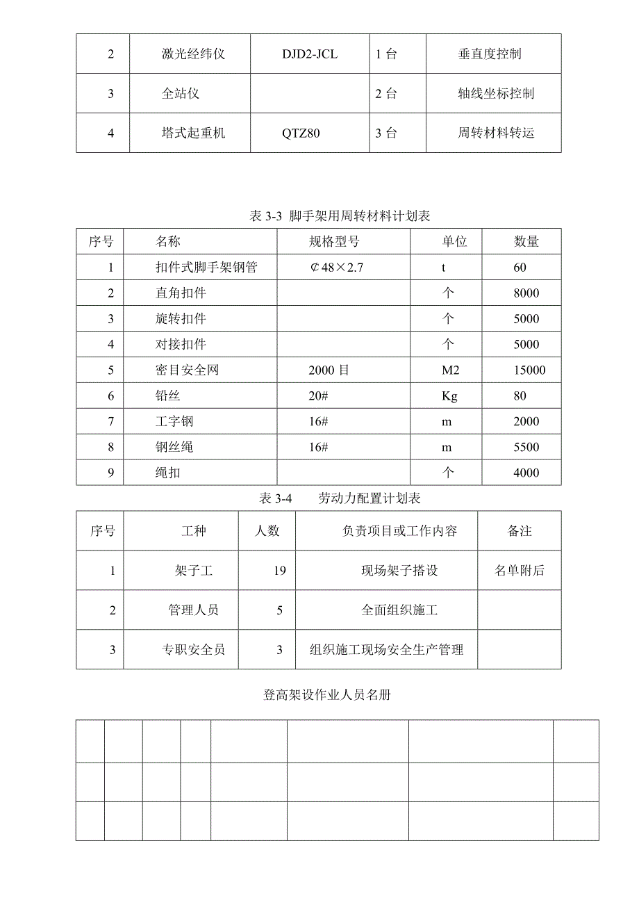 安和小区7#、8#、9#、10#楼及人防地下室工程调度中心外架施工方案3.doc_第3页