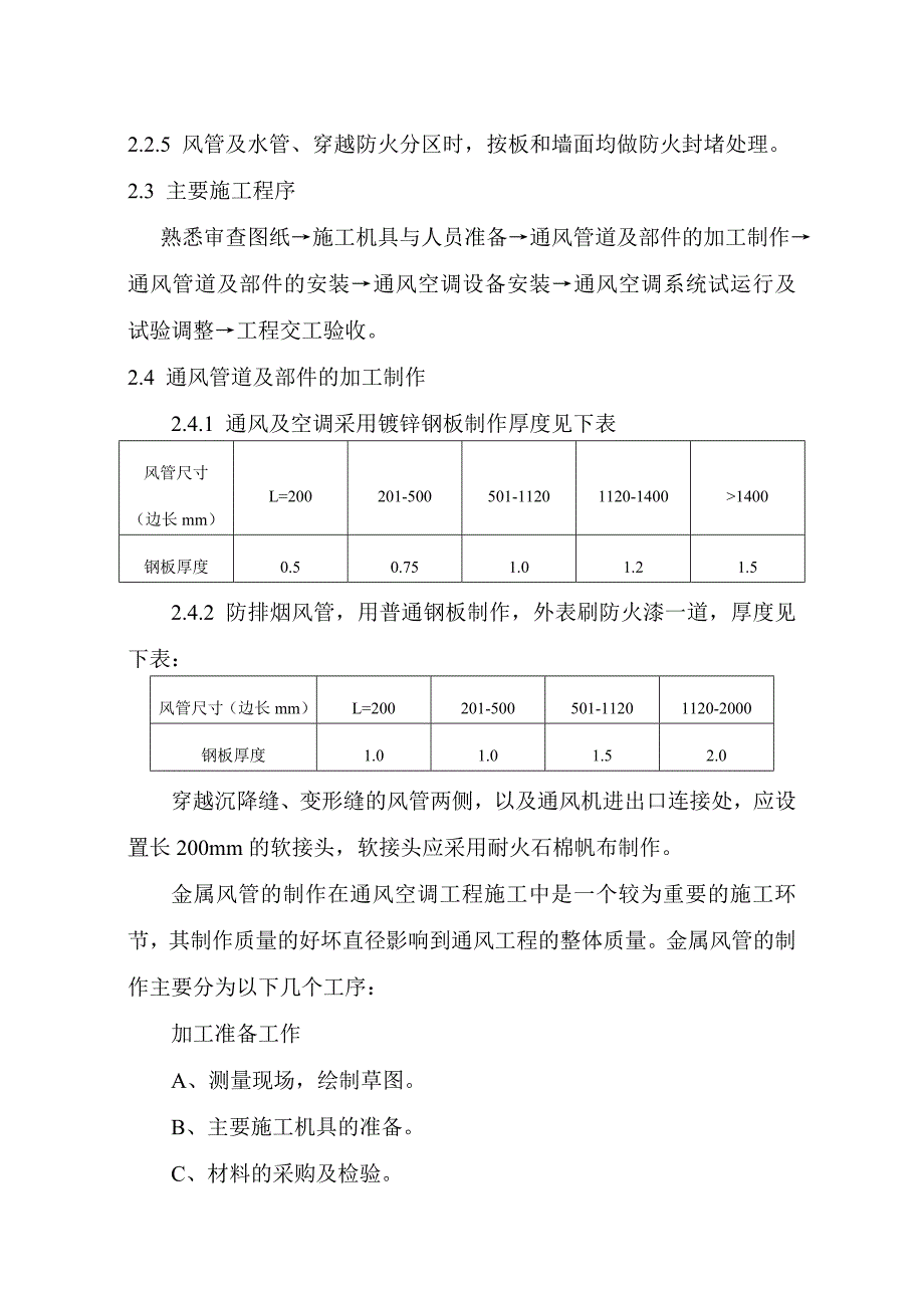 学校综合楼通风空调排烟施工方案.doc_第3页