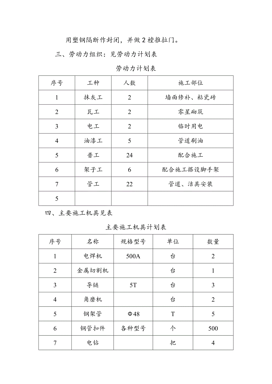 安家岭采矿浴室改造工程施工方案.doc_第3页