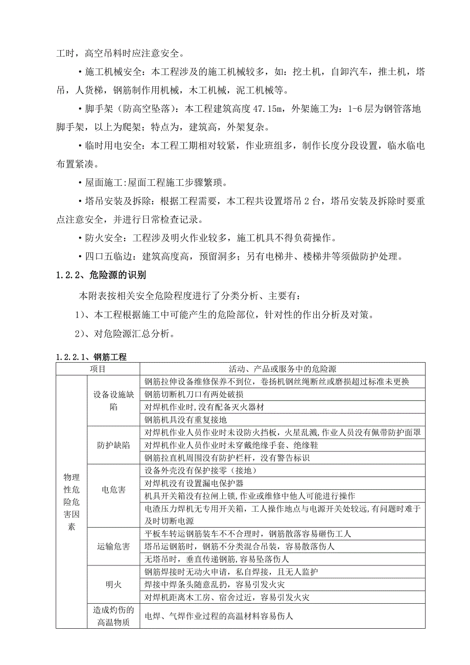 学院干部公寓楼项目安全施工组织设计.doc_第3页