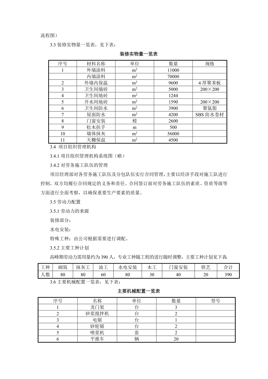 学生公寓装饰工程施工方案.doc_第2页