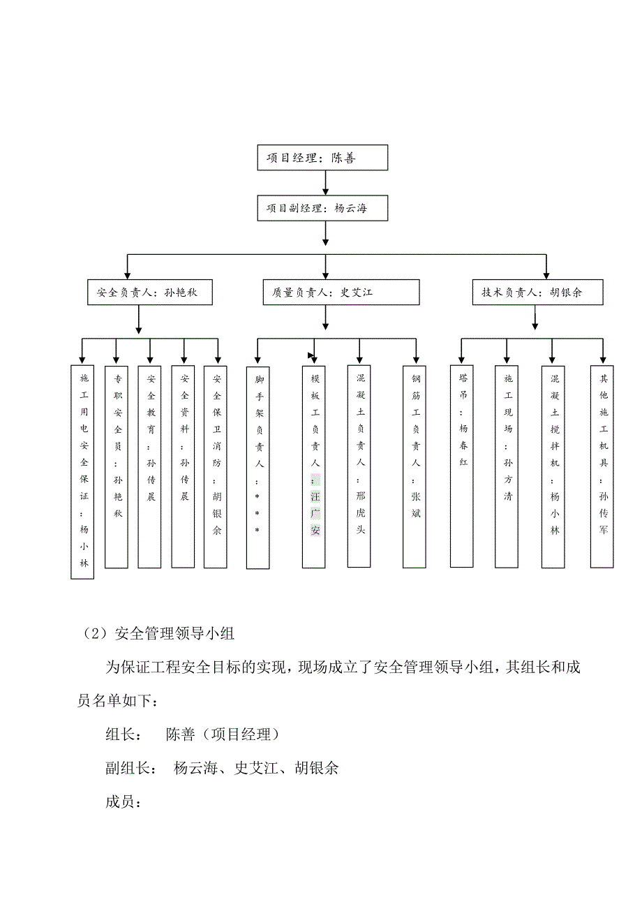 安全施工组织设计31.doc_第3页