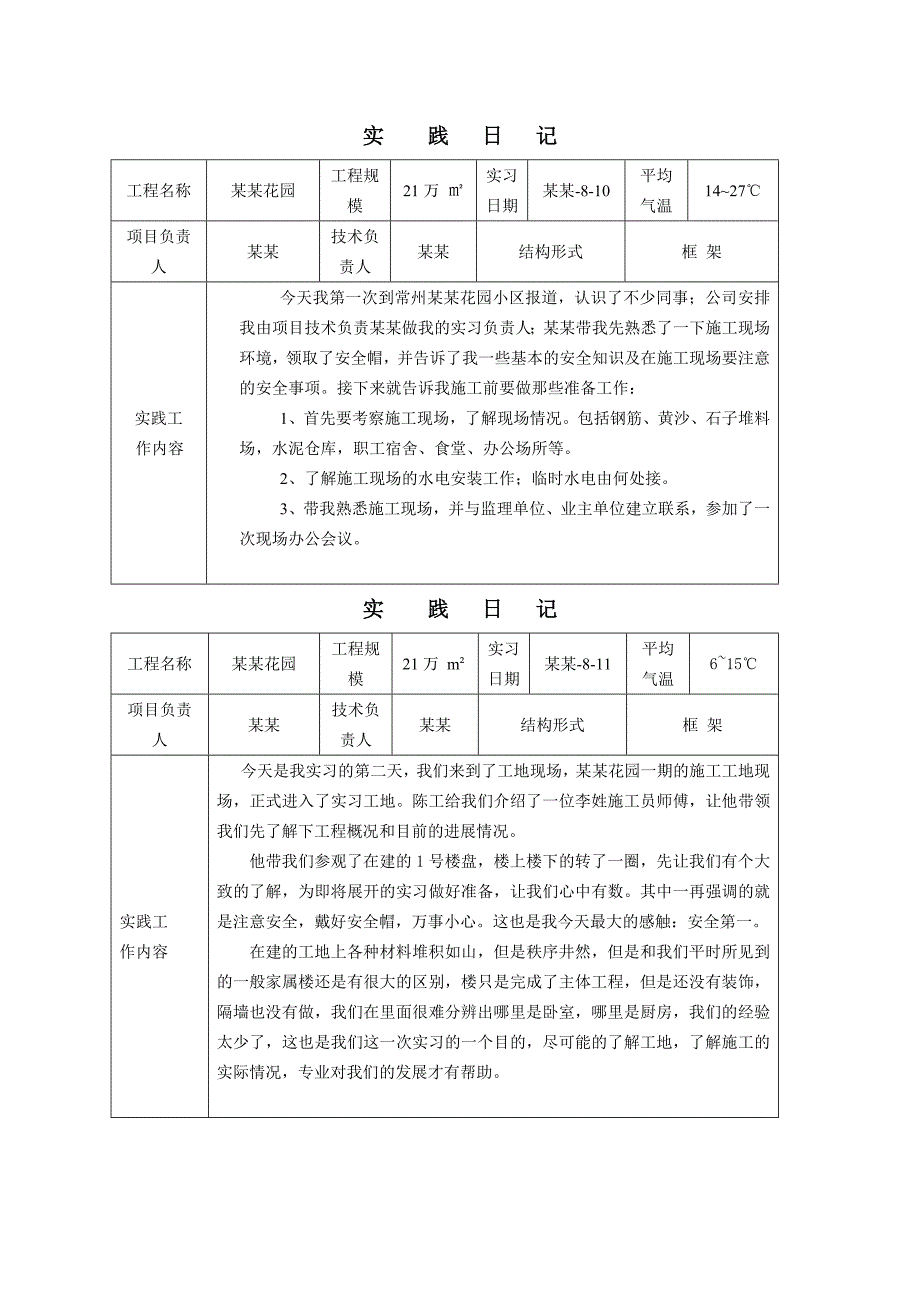 安徽电大建筑施工与管理专业毕业实践日记.doc_第3页