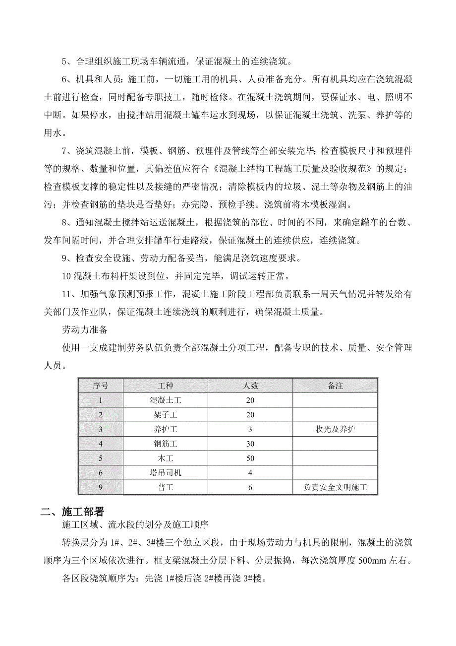 安置房工程转换层模板及混凝土施工方案.doc_第3页