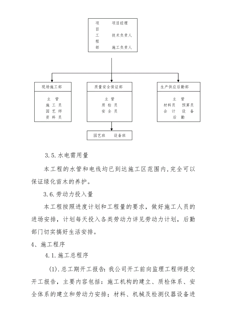 小区园林施工方案.doc_第3页