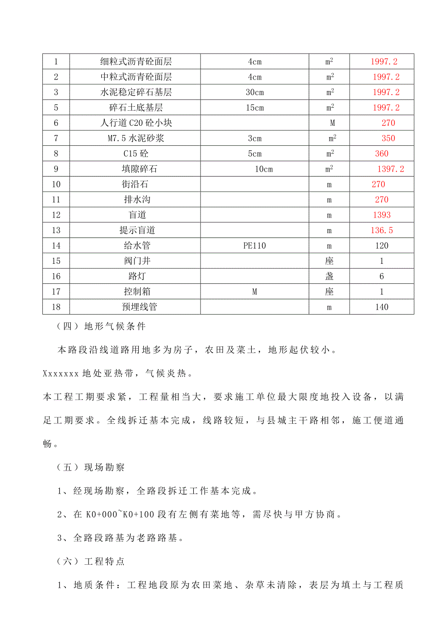 小型市政道路工程施工组织设计#沥青混凝土路面.doc_第2页