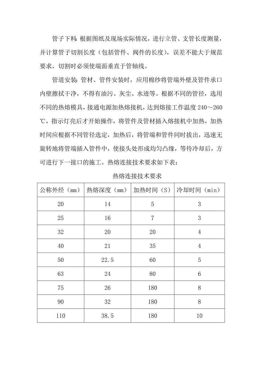 安装工程管道施工方法.doc_第3页