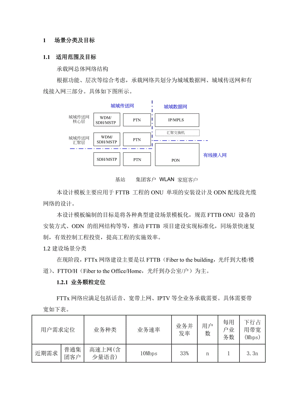 小区宽带建设计原则及施工规范1011.doc_第3页