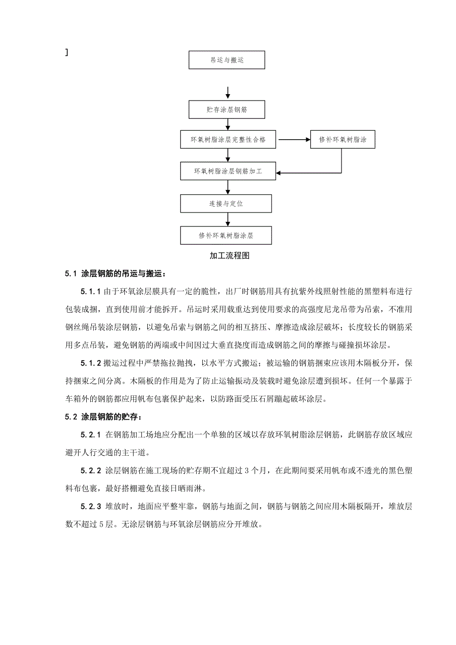 客运专线桥梁环氧树脂涂层钢筋施工工法.doc_第2页