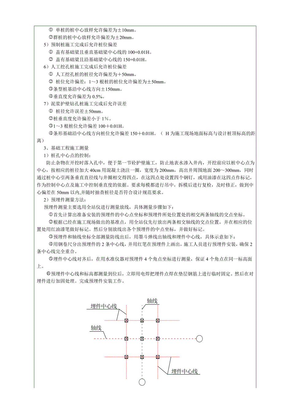 客运专线工程施工测量技术交底深圳附图.doc_第3页