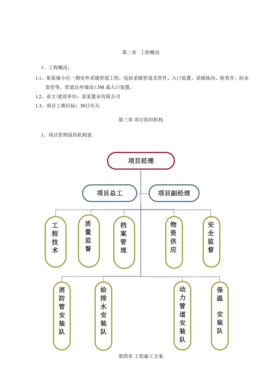 小区采暖外网工程施工组织设计.doc_第3页