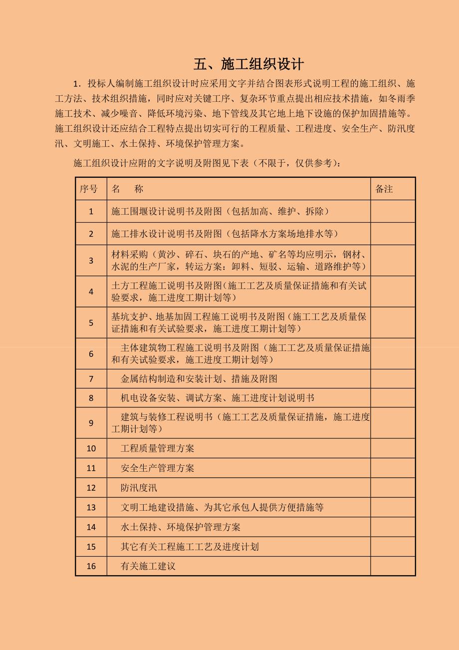 小型农田水利示范镇建设工程施工组织设计.doc_第2页