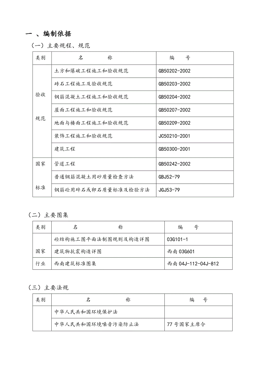 富顺县西湖石业展厅及办公室工程施工设计.doc_第2页