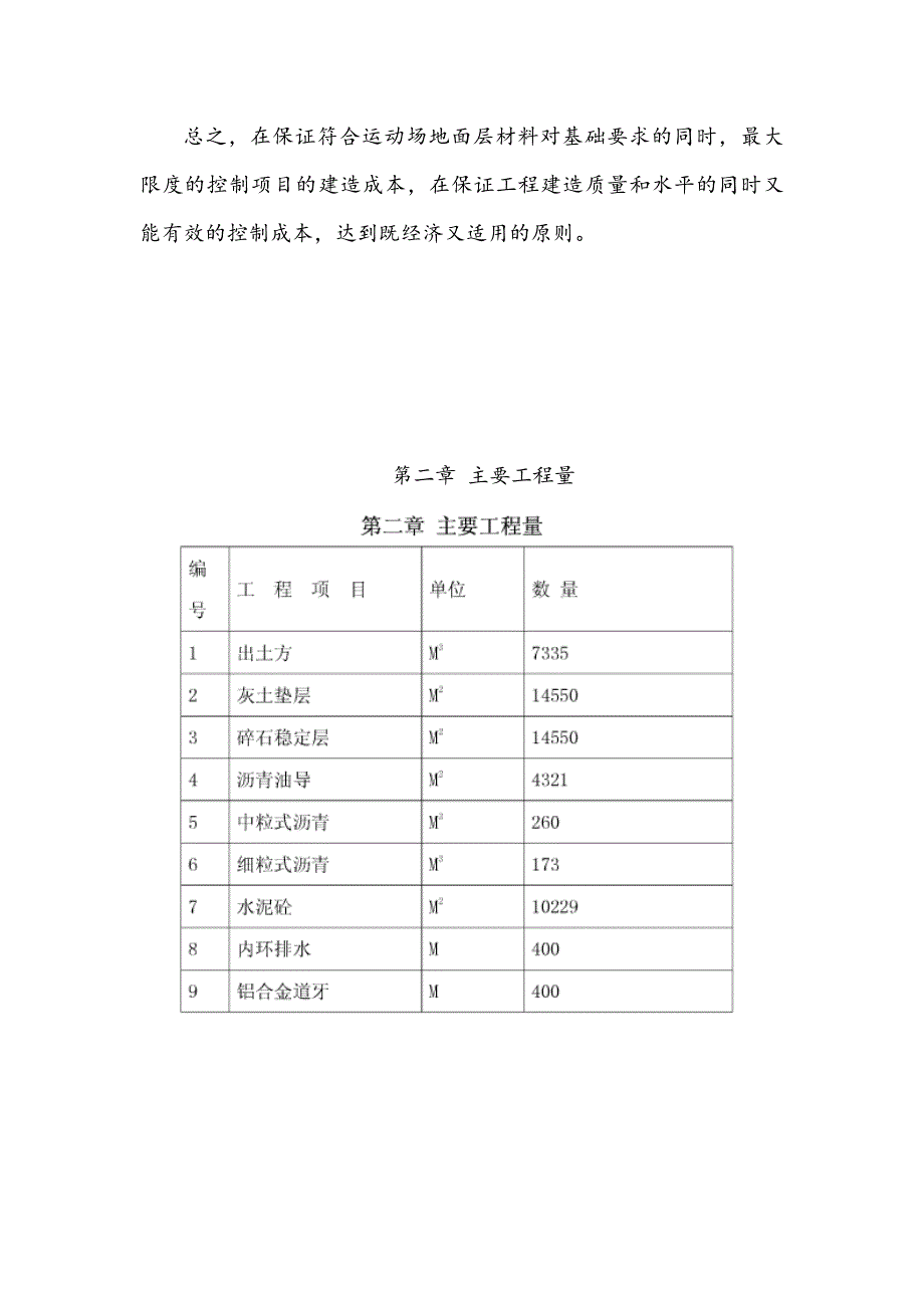 室外400米标准田径运动场施工组织设计.doc_第3页