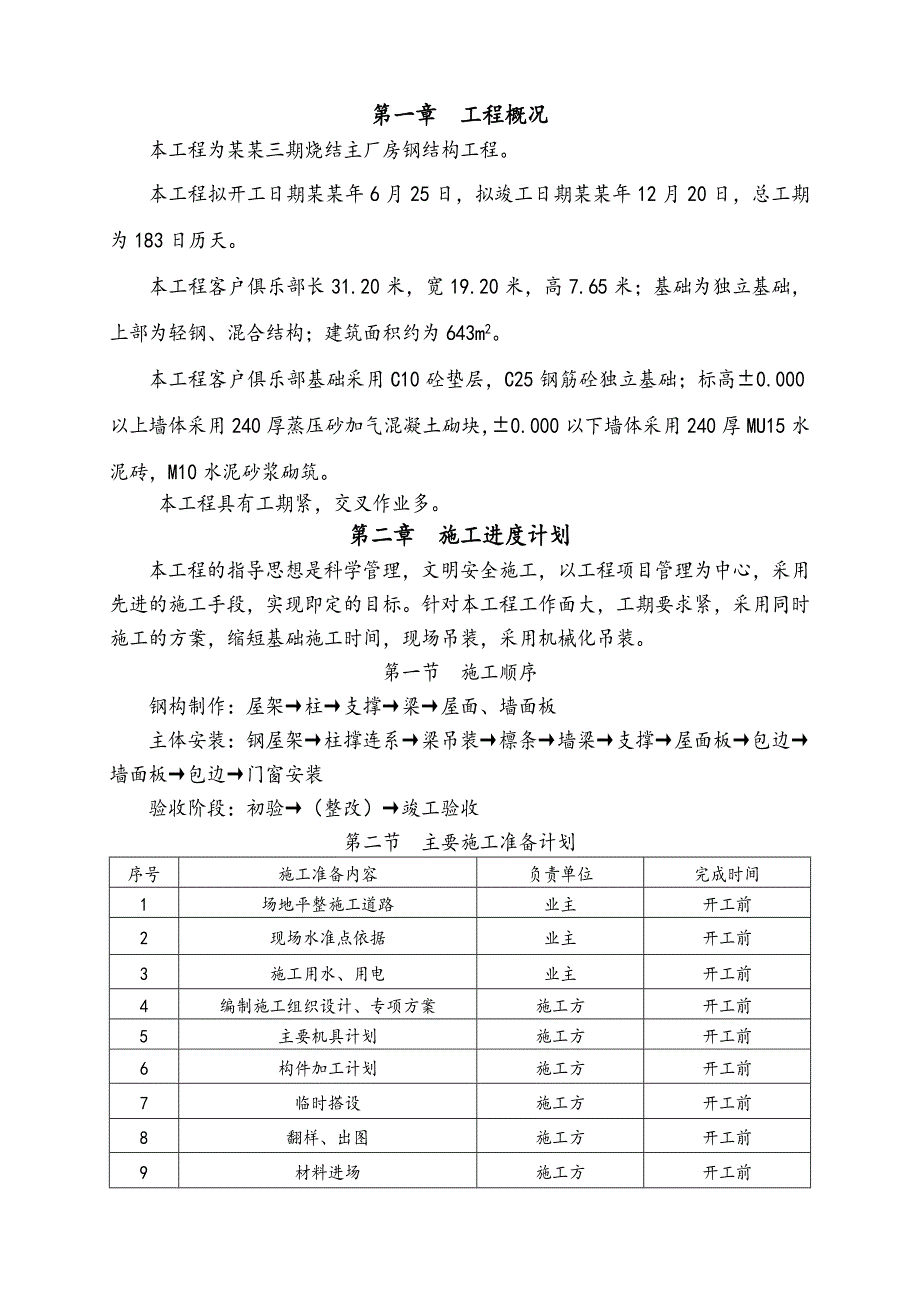 客户俱乐部工程钢结构专项施工方案.doc_第1页