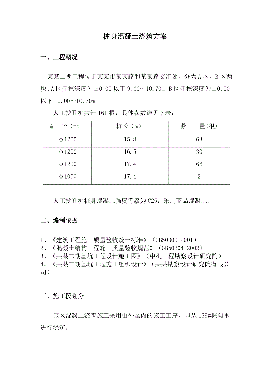 小区工程人工挖孔桩桩身混凝土浇筑施工工艺.doc_第3页