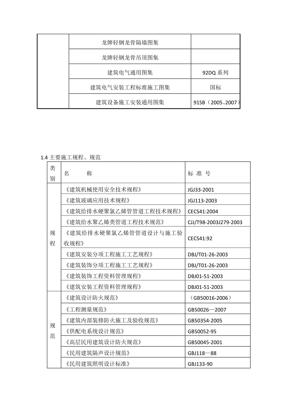 室内装饰工程施工组织设计.doc_第2页