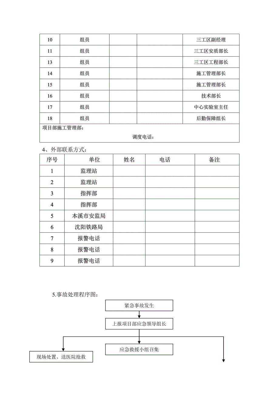 客专线冬季施工应急预案.doc_第3页