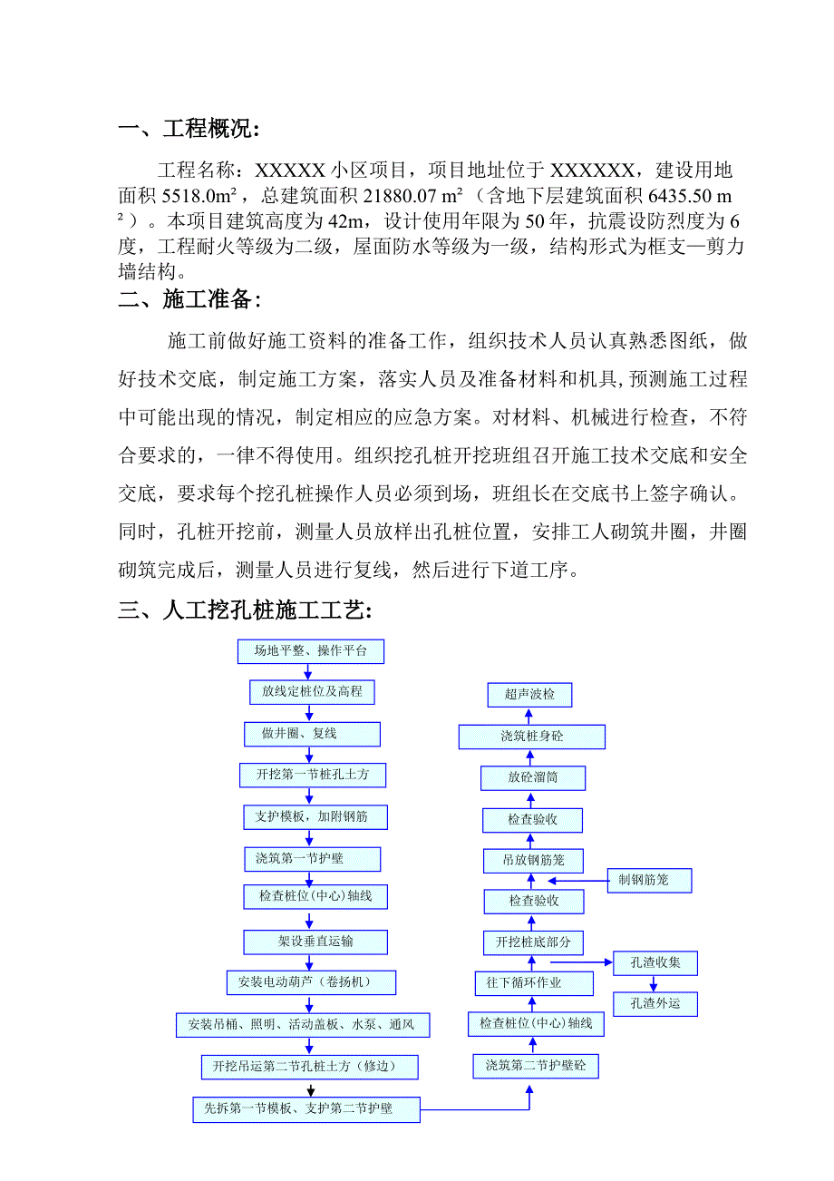 小区人工挖孔桩专项施工方案.doc_第3页