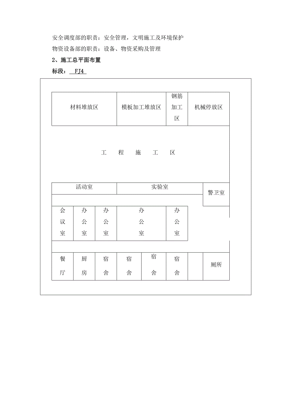 宝汉高速公路汉中至川界房建工程施工初步施工组织计划.doc_第2页