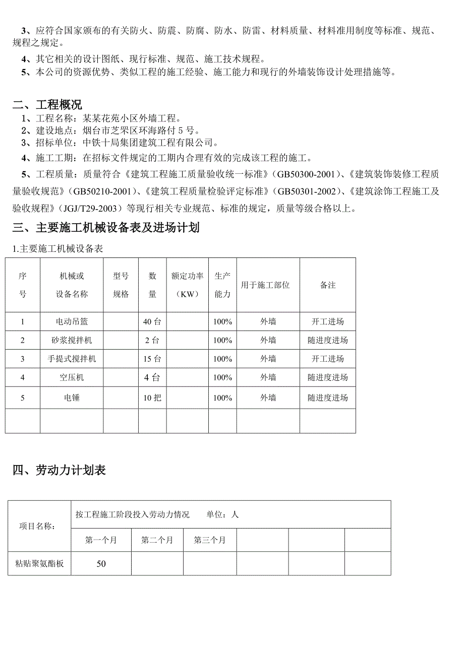 小区外墙工程施工组织设计.doc_第3页