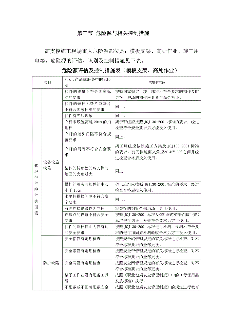 富士康模板支架施工方案(二建高支架).doc_第3页