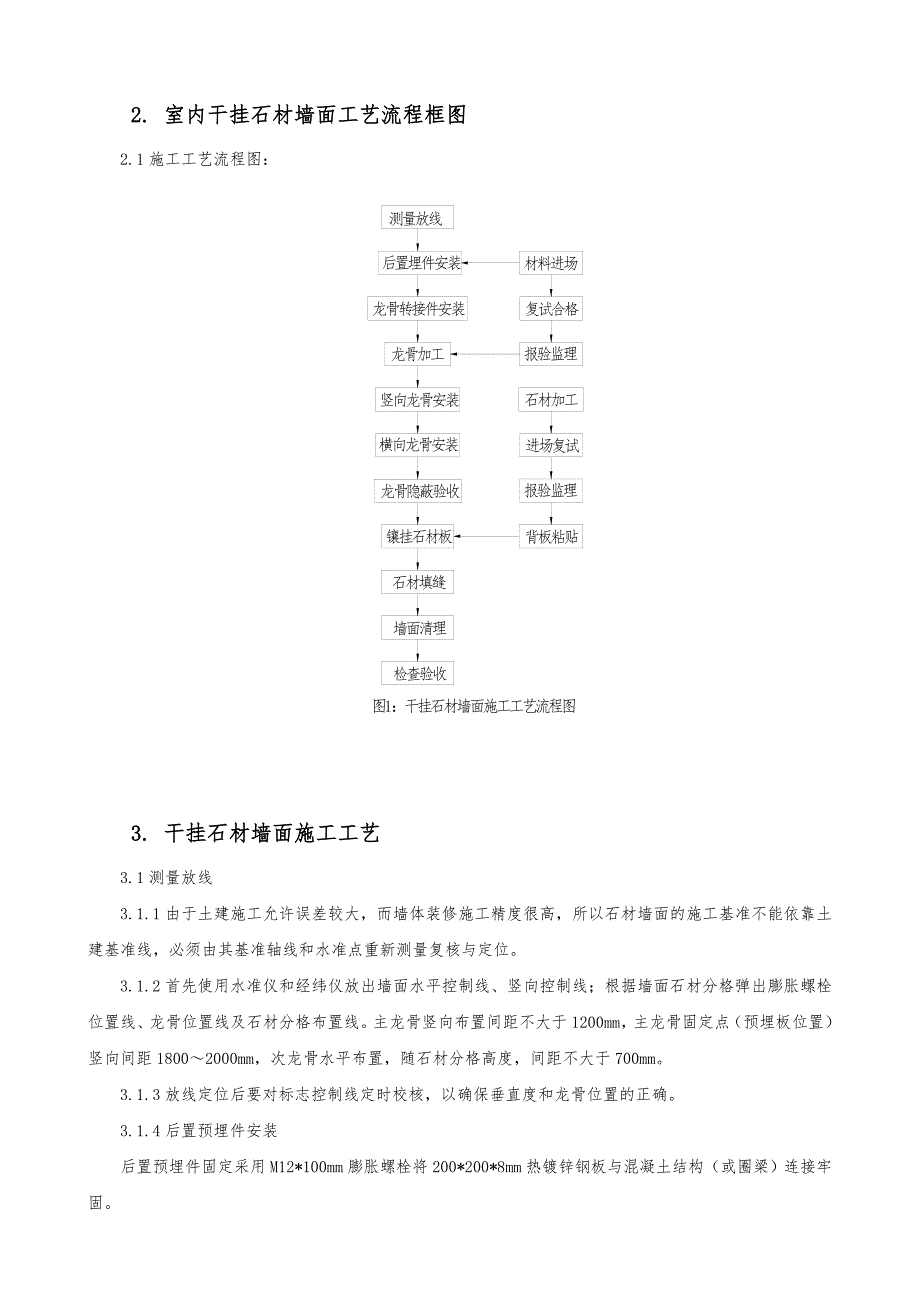 室内干挂石材墙面施工工艺.doc_第1页