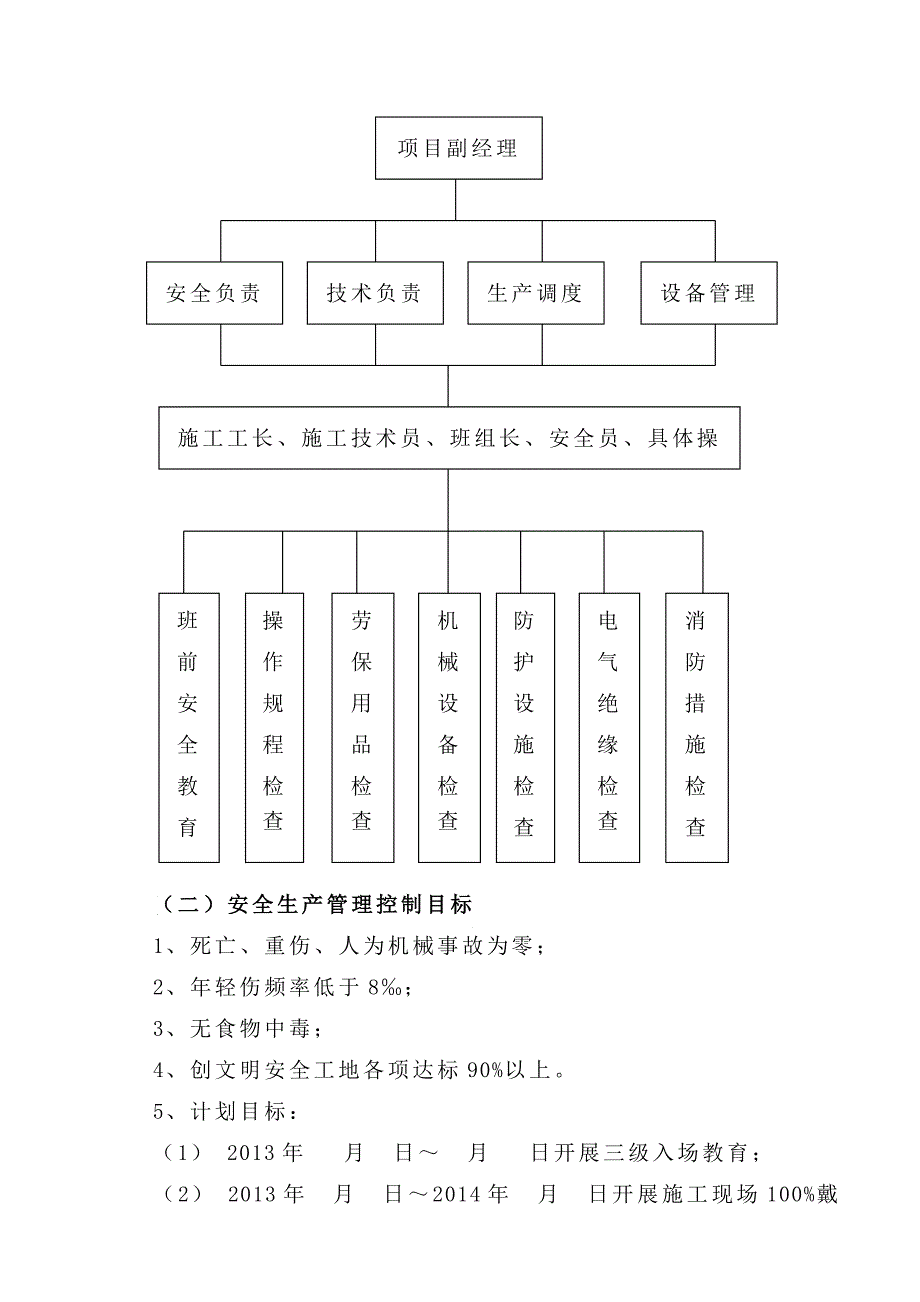 小区4#楼安全施工组织设计.doc_第3页