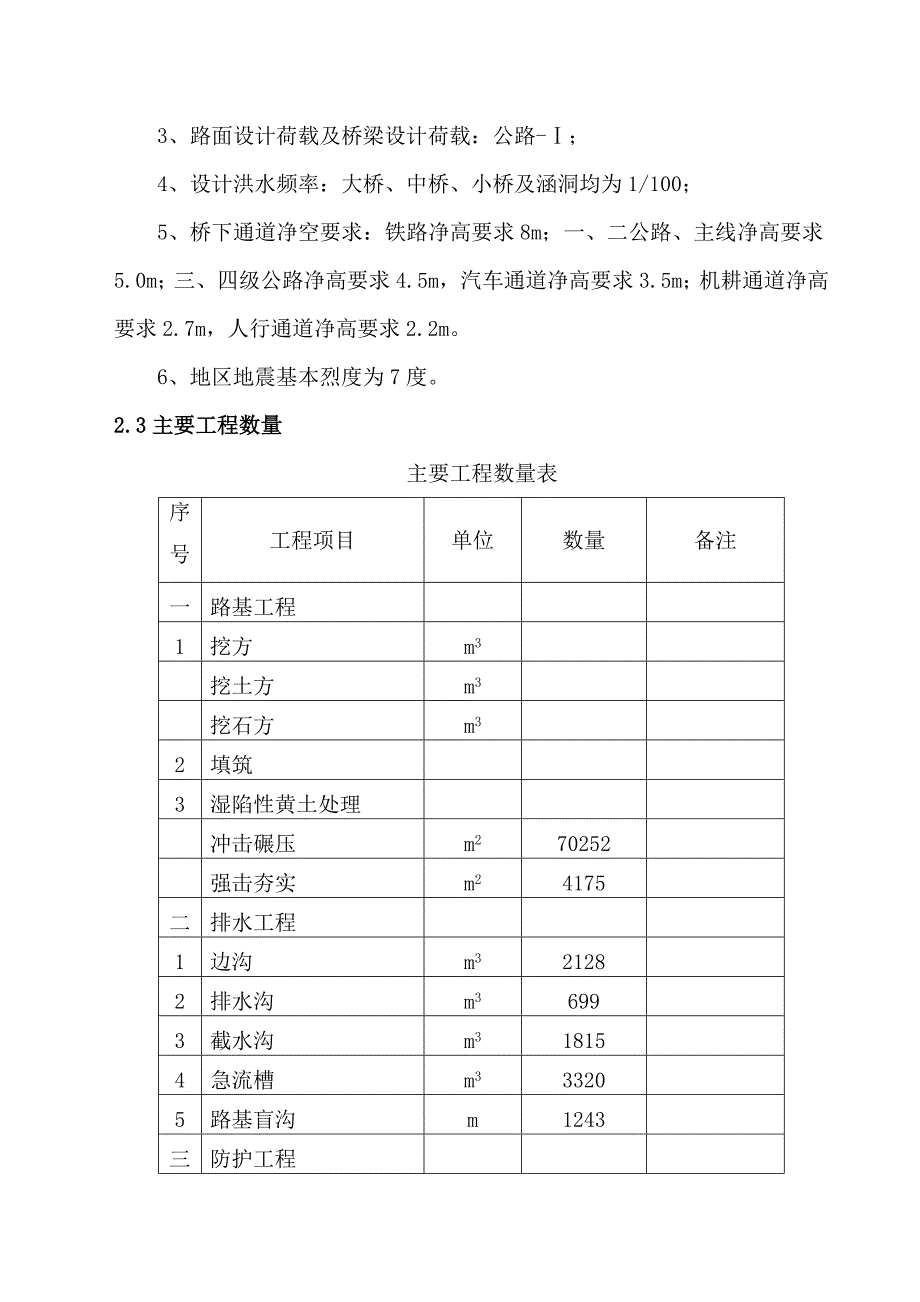 宝鸡至牛背高速公路施工组织设计.doc_第3页