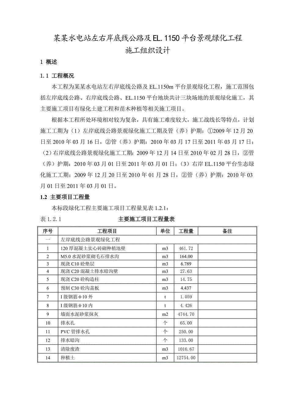 小湾水电站公路景观绿化工程施工组织设计.doc_第2页