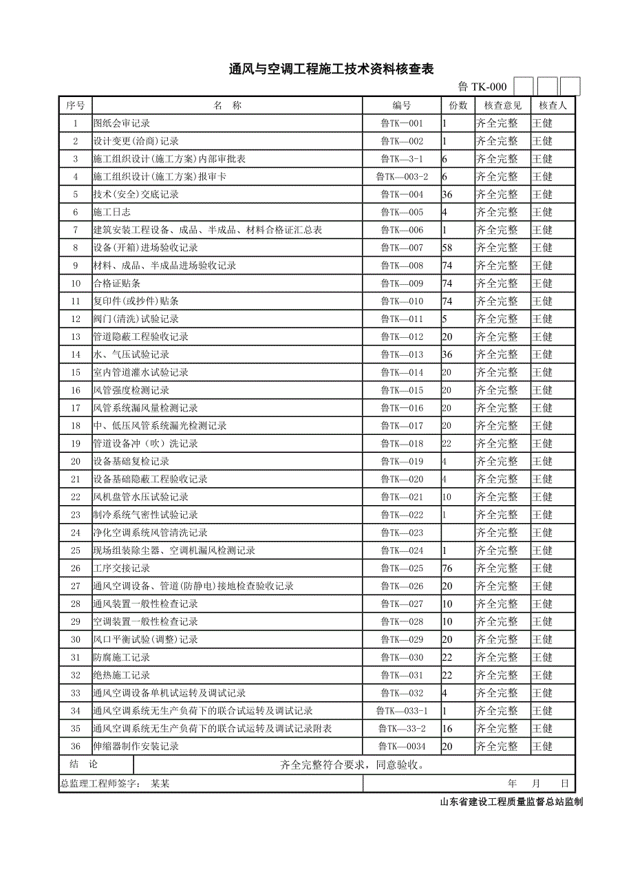 小区住宅楼工程通风与空调工程施工技术资料核查表.doc_第1页