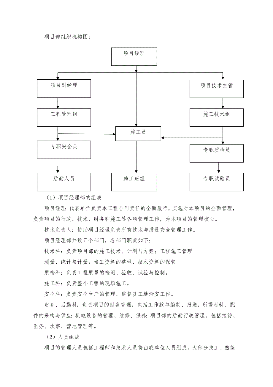 小型农田水利重点县建设项施工组织设计.doc_第3页