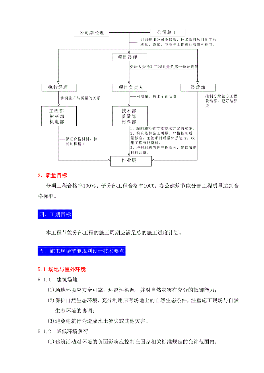 实验室节能工程施工组织设计施工方案.doc_第3页