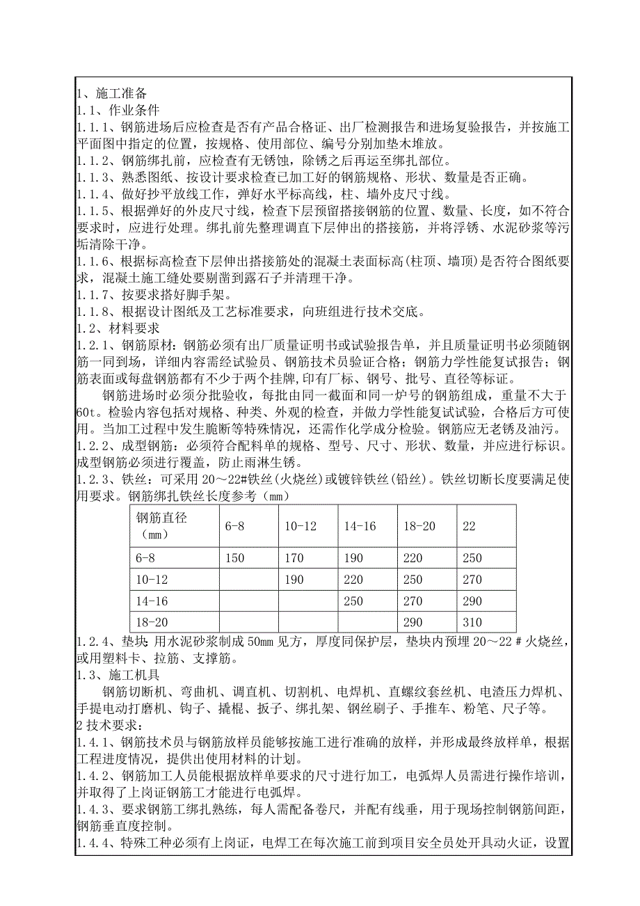 小区工程钢筋施工技术交底.doc_第1页