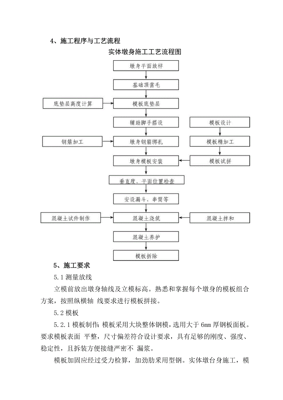 实体墩台施工作业指导书.doc_第2页