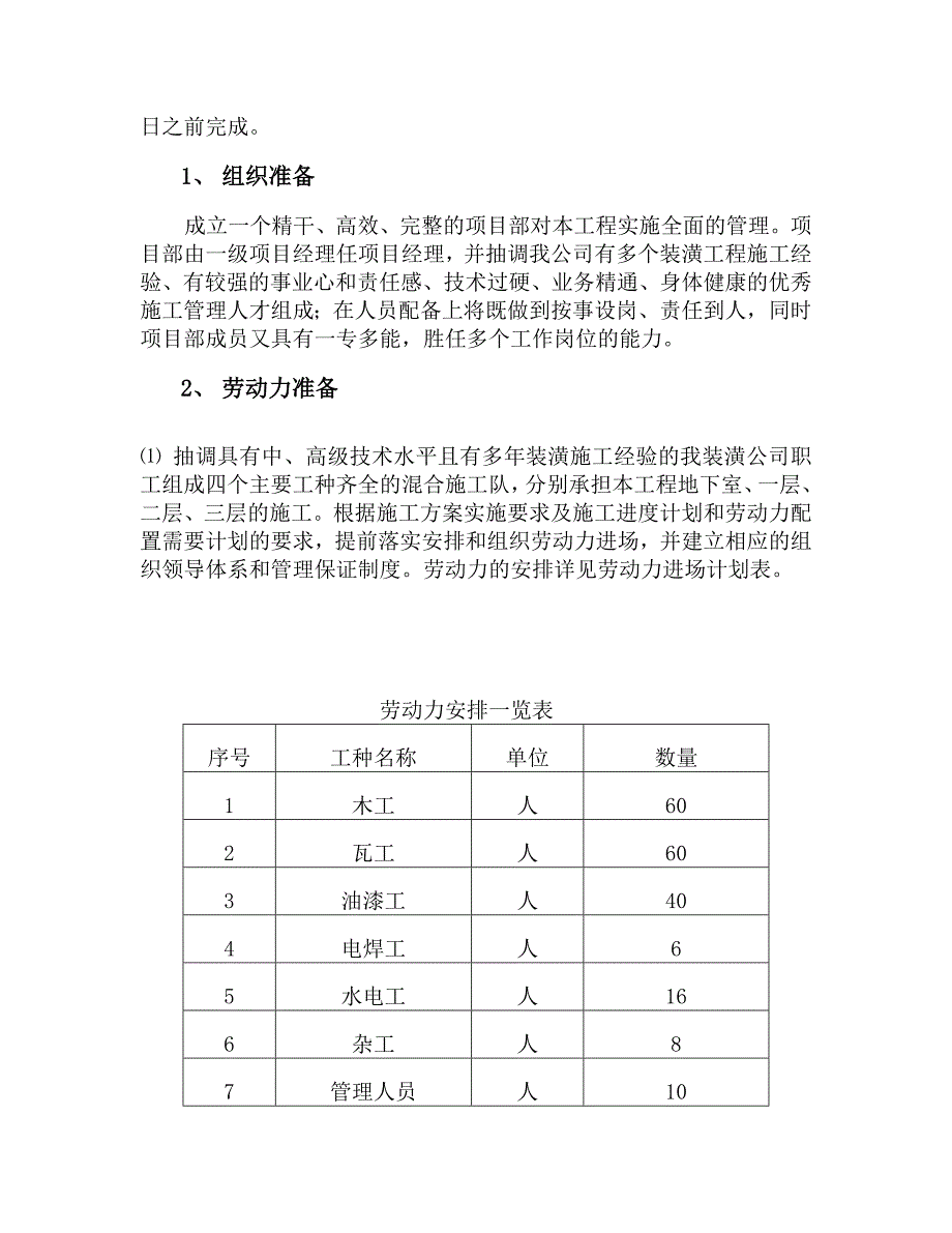 室内装潢施工组织设计.doc_第3页