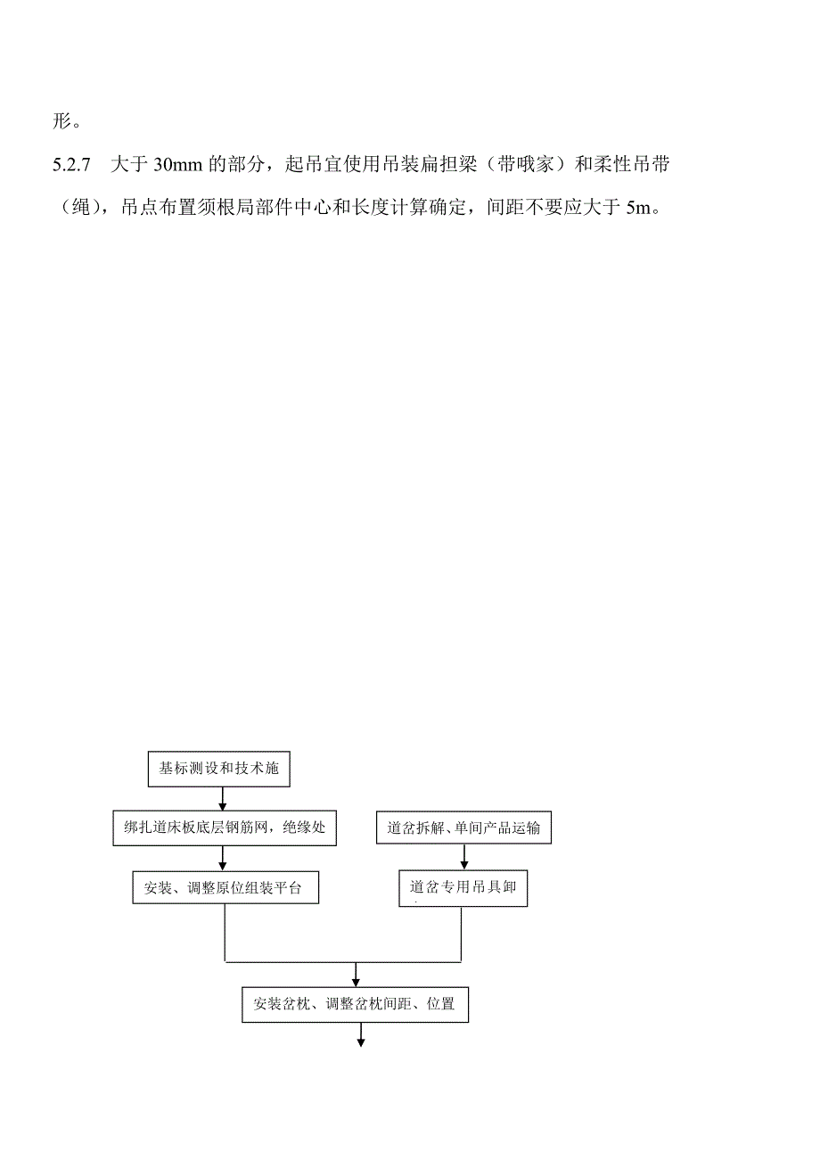 客运专线枕式无砟道岔铺设施工工法.doc_第3页