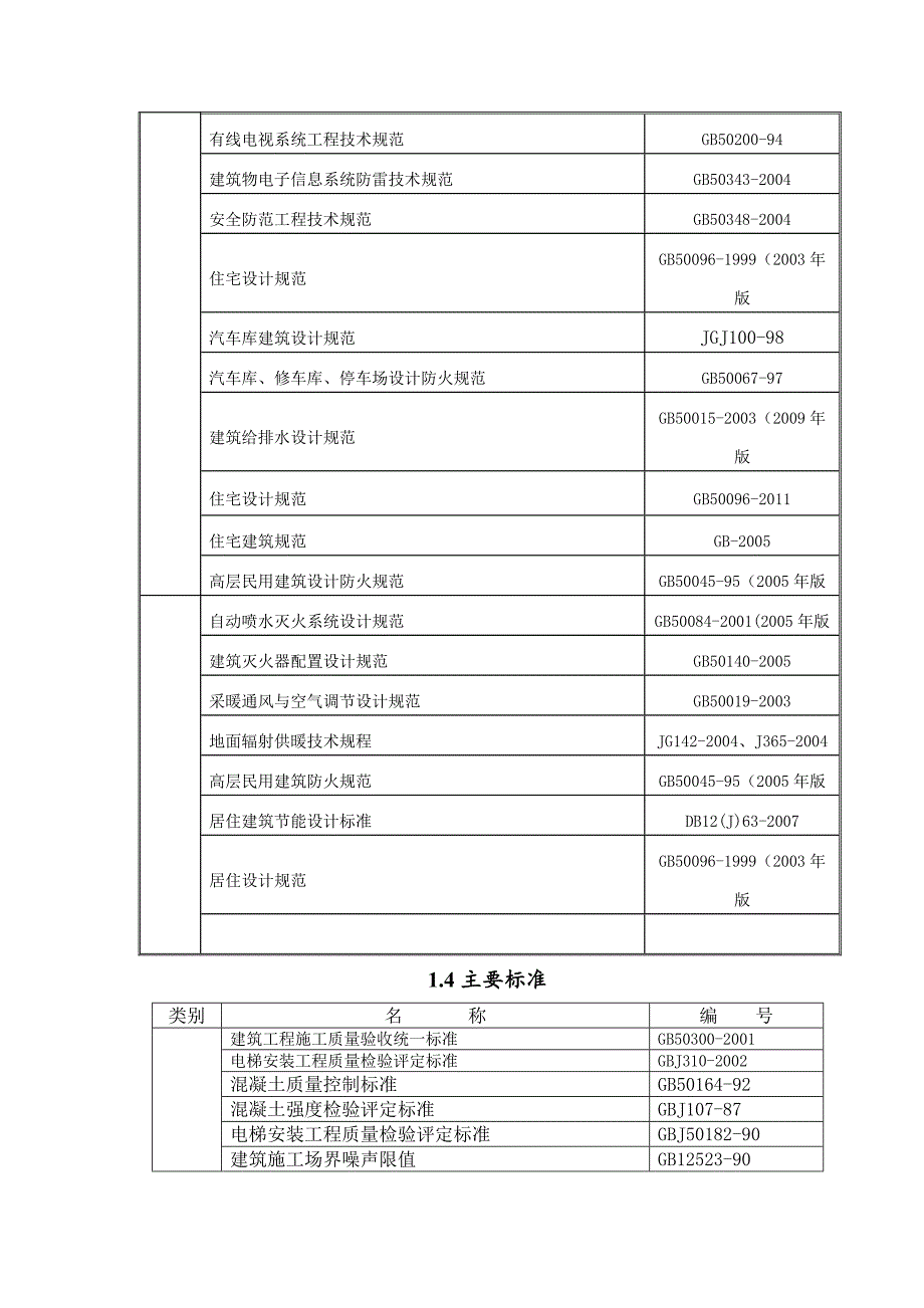 小区高层住宅楼及地下车库工程施工组织设计#河北#全现浇剪力墙结构.doc_第3页