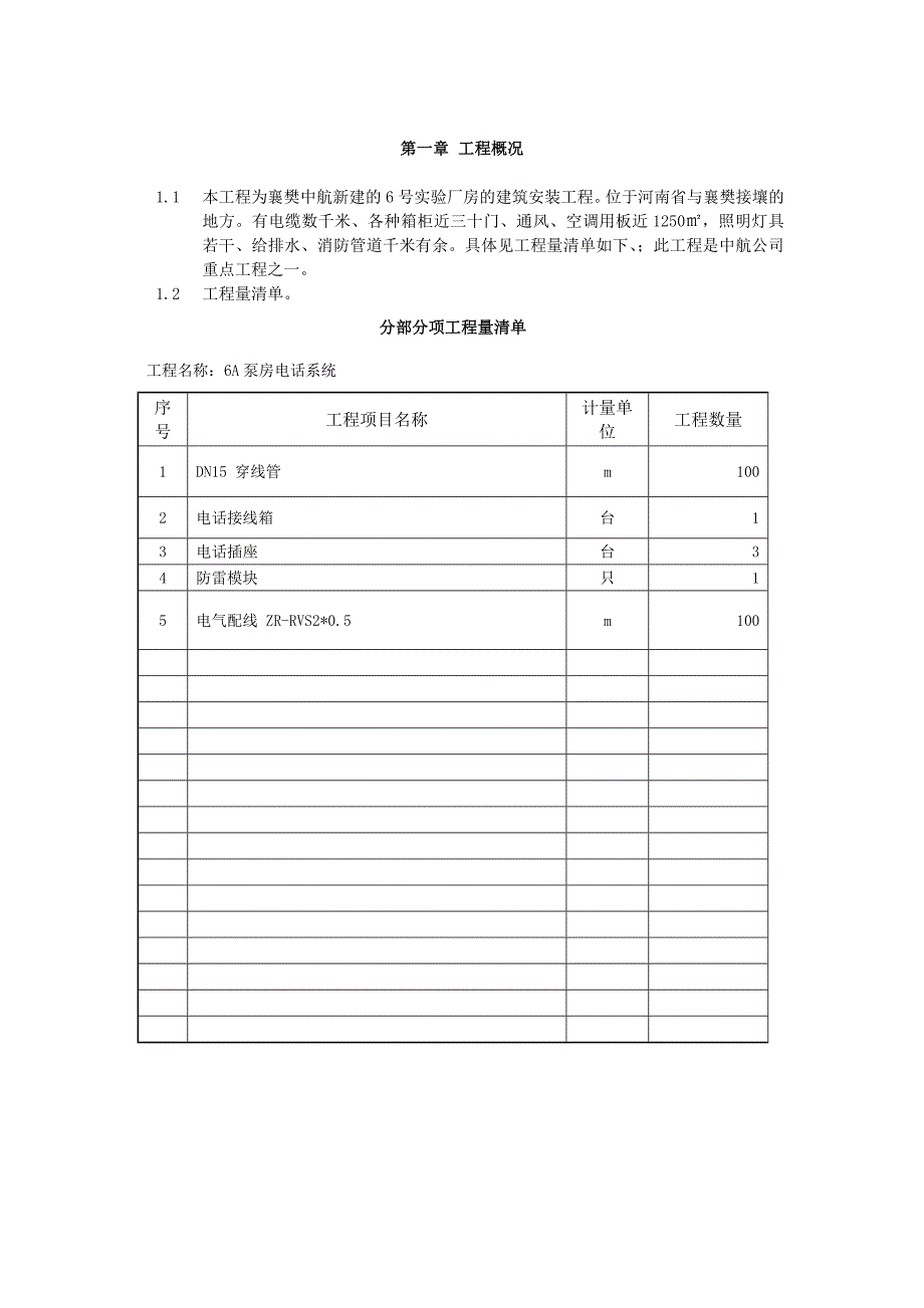 安装部分施工组织设计方案.doc_第1页