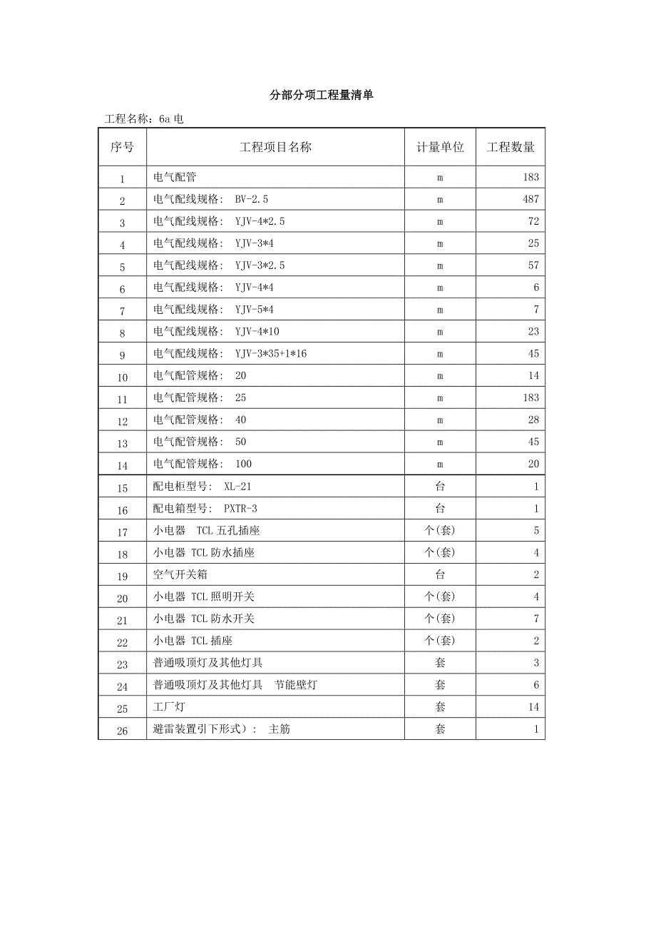 安装部分施工组织设计方案.doc_第2页