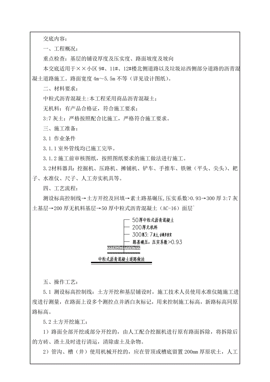 室外道路工程小区沥青混凝土道路施工技术交底.doc_第1页