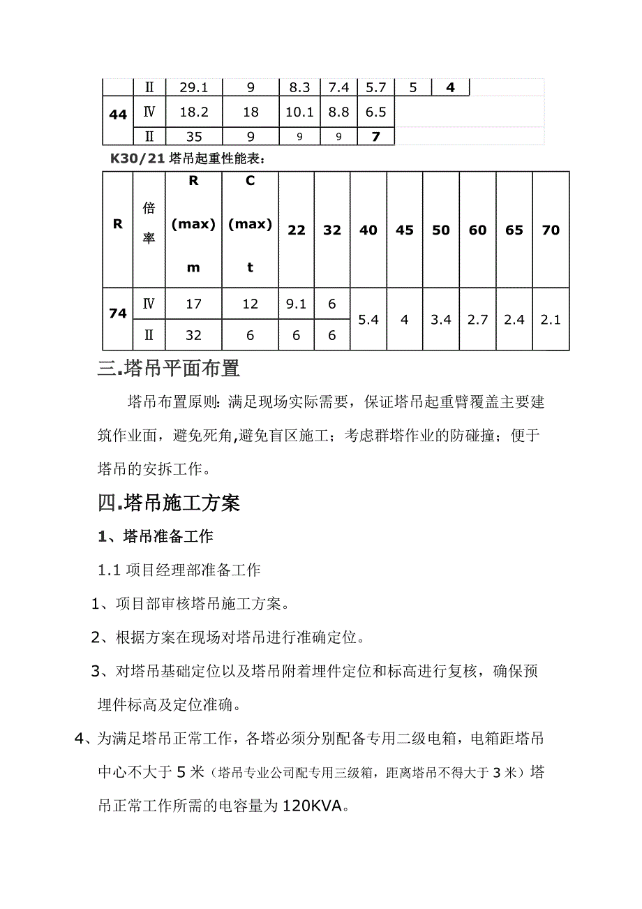 小区工程 塔吊安拆施工方案.doc_第3页