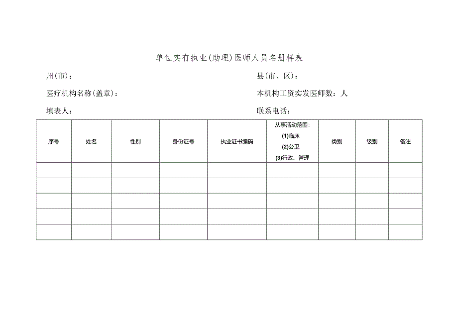 单位实有执业（助理）医师人员名册样表.docx_第1页