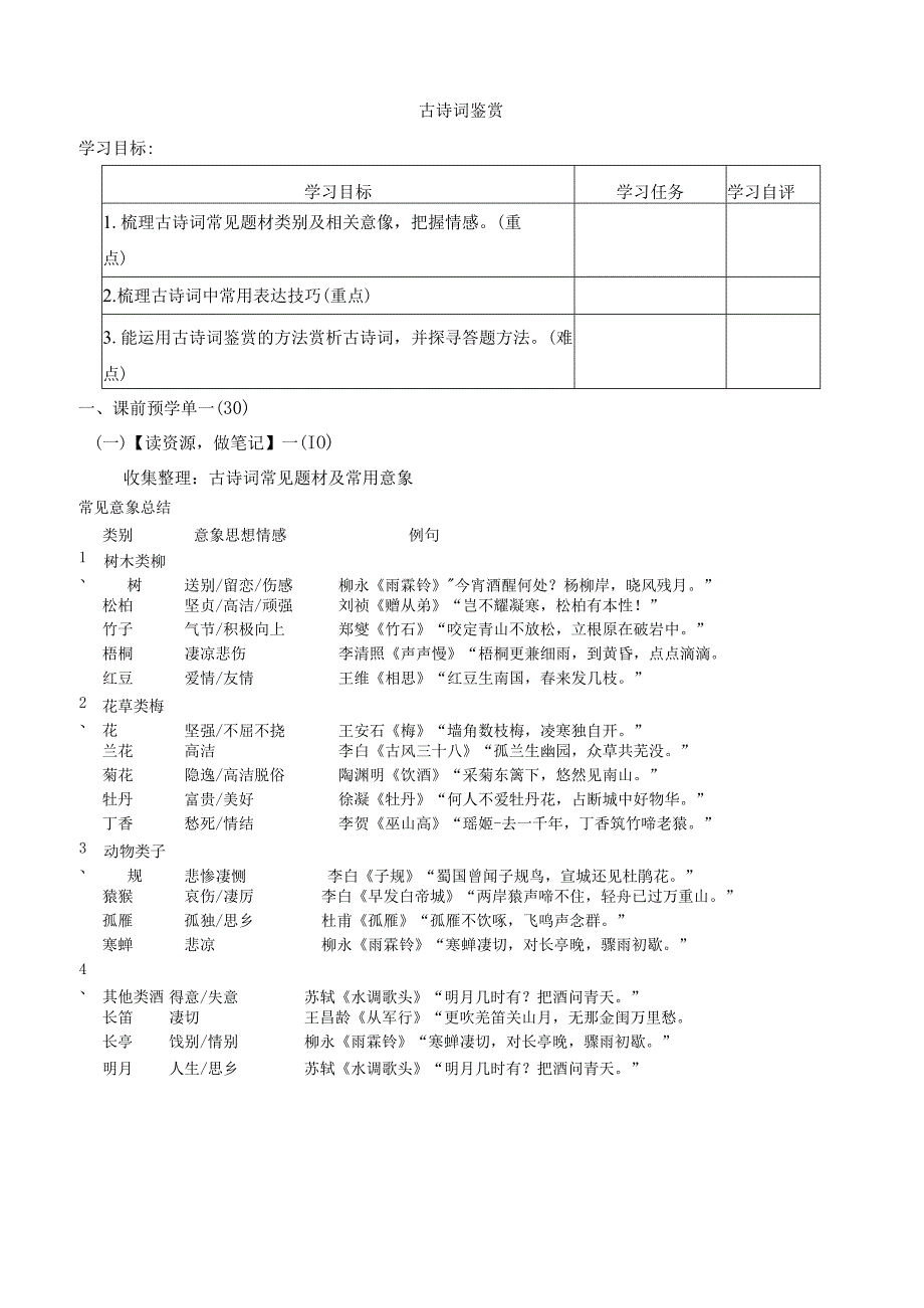 古诗词鉴赏学单.docx_第1页