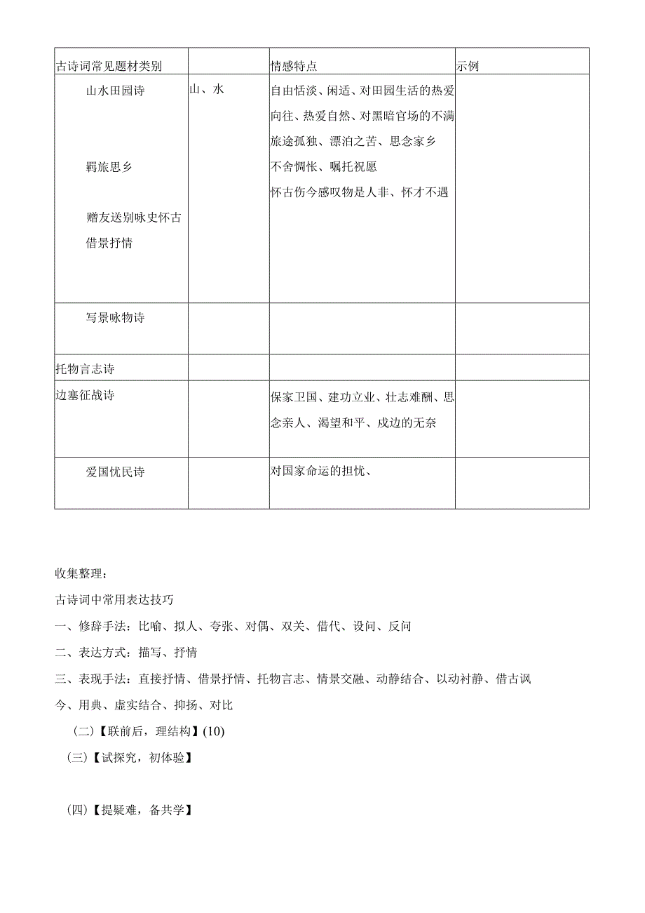 古诗词鉴赏学单.docx_第2页