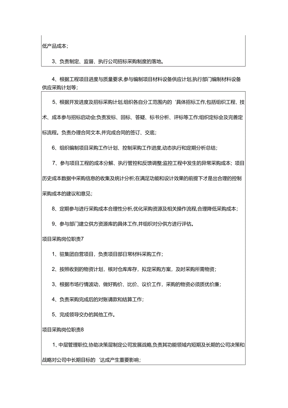 2024年项目采购岗位职责.docx_第3页