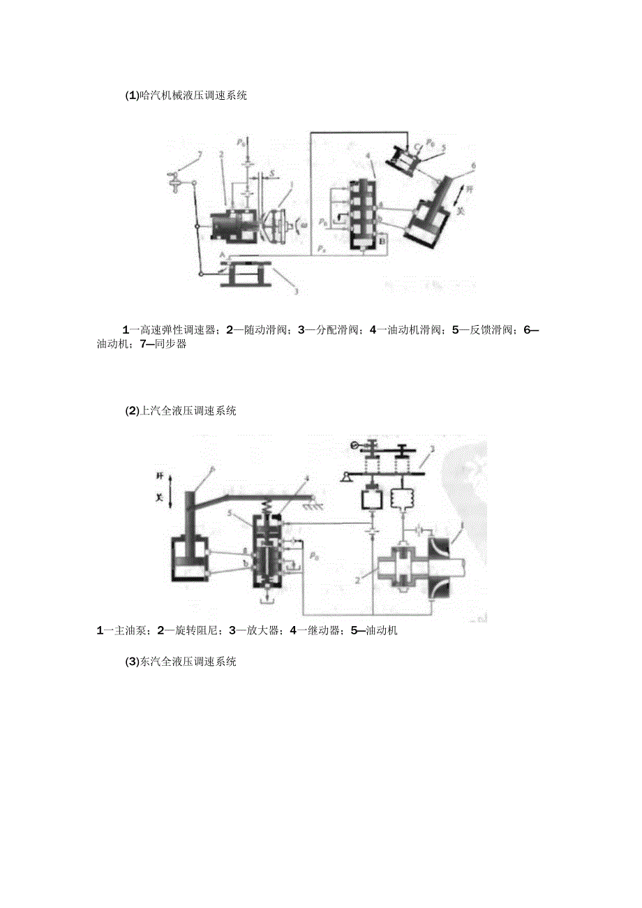 汽轮机调速系统极简史.docx_第3页