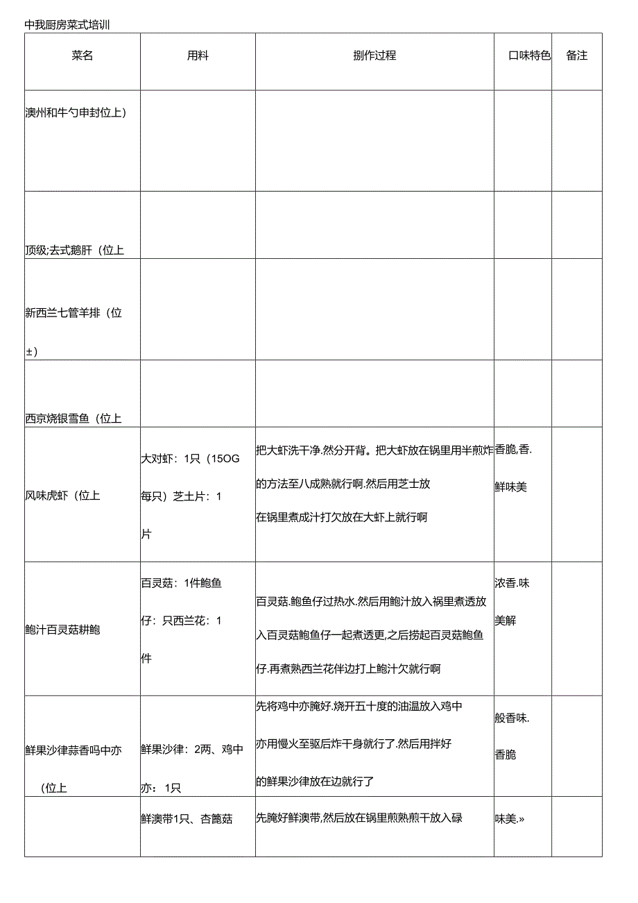 (餐饮管理)中餐厨房菜式培训.docx_第3页