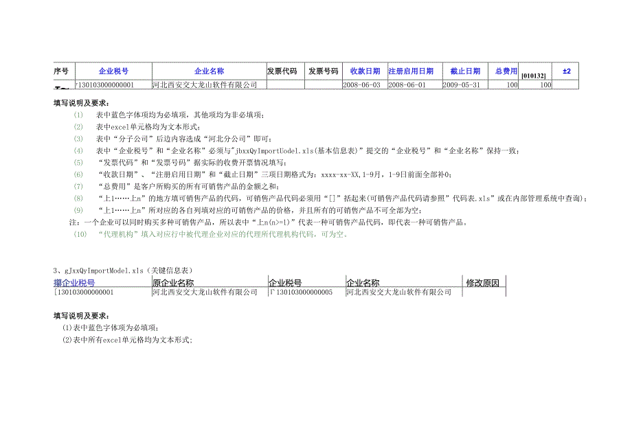 商务规范（针对内部管理系统）.docx_第2页