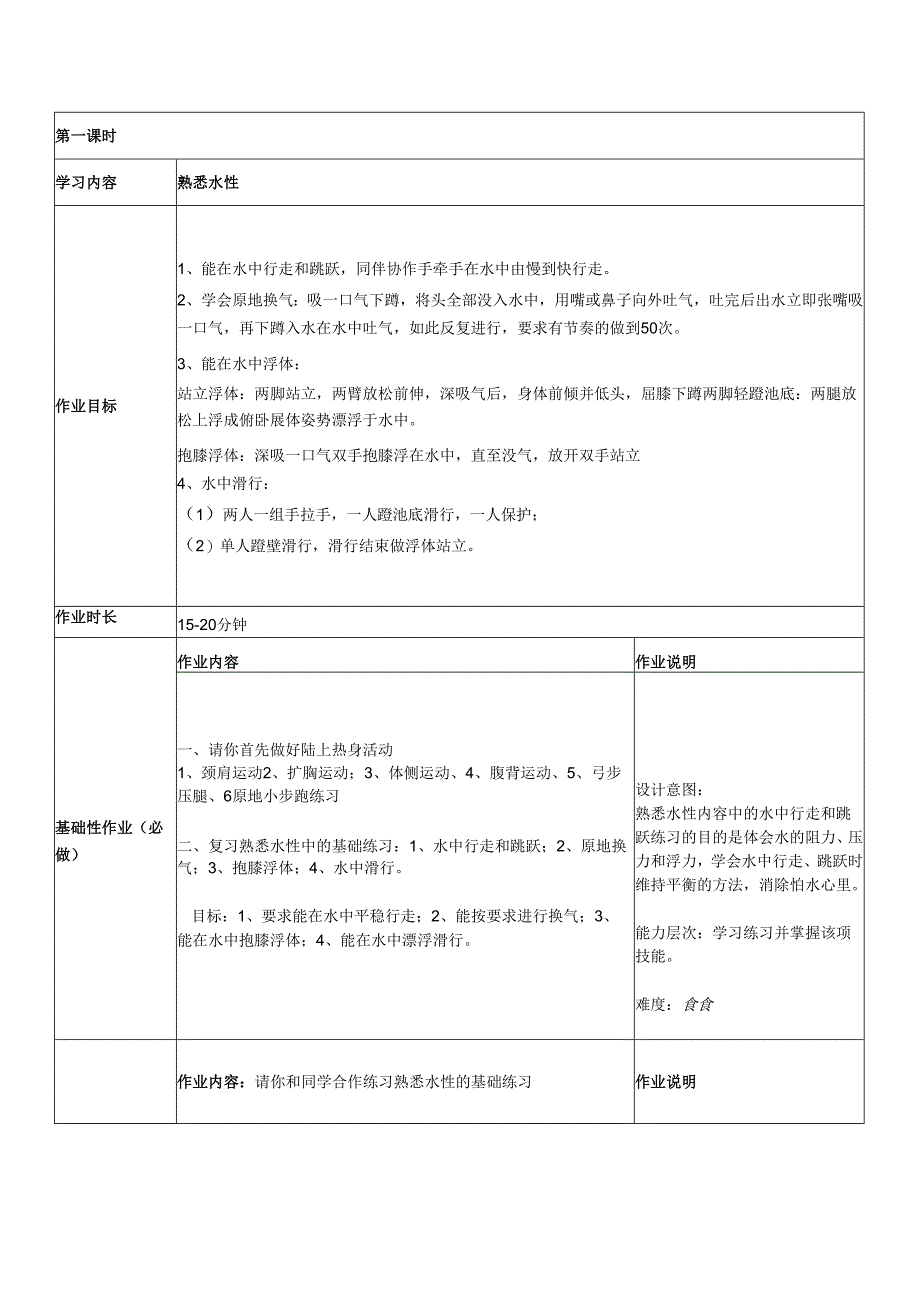 华东师大版七年级体育与健康全一册第五单元《蛙泳》教学作业设计.docx_第2页